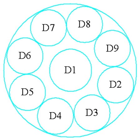 太阳能基站光照跟随PLC控制实训模型(图4) 光电检测排列