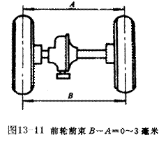 汽车四轮转向系统实验台实验指导书(图5) 汽车四轮转向系统实验台实验指导书(图5)