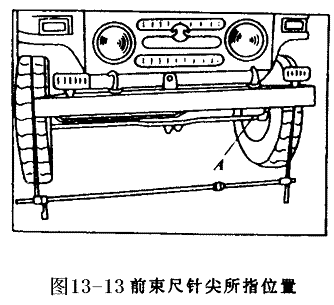 汽车四轮转向系统实验台实验指导书(图7) 汽车四轮转向系统实验台实验指导书(图7)