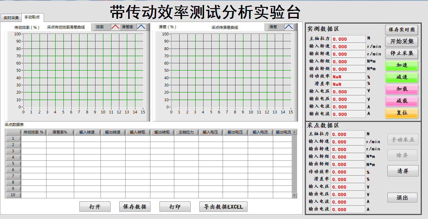 带传动效率测试分析实验台(图3) 带传动实验台软件界面