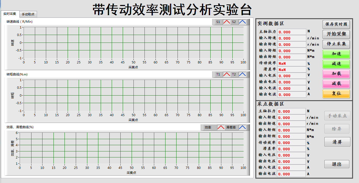 带传动效率测试分析实验台(图2) 带传动实验台软件界面