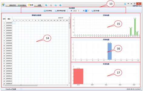 太阳能光伏运维发电教学系统(图7) 设备发电量曲线分析图
