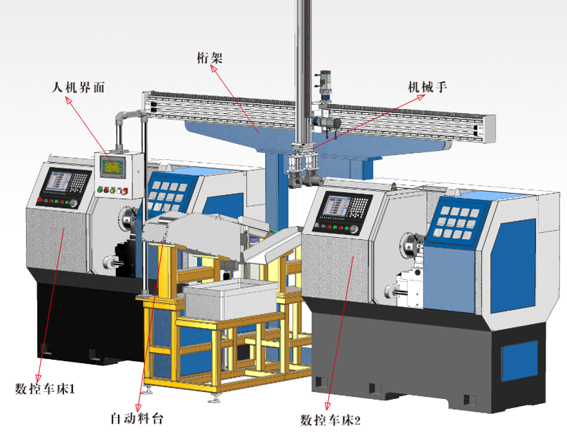 工业4.0智慧工厂上下料实训装置(图4) 工业4.0智慧工厂上下料实训装置